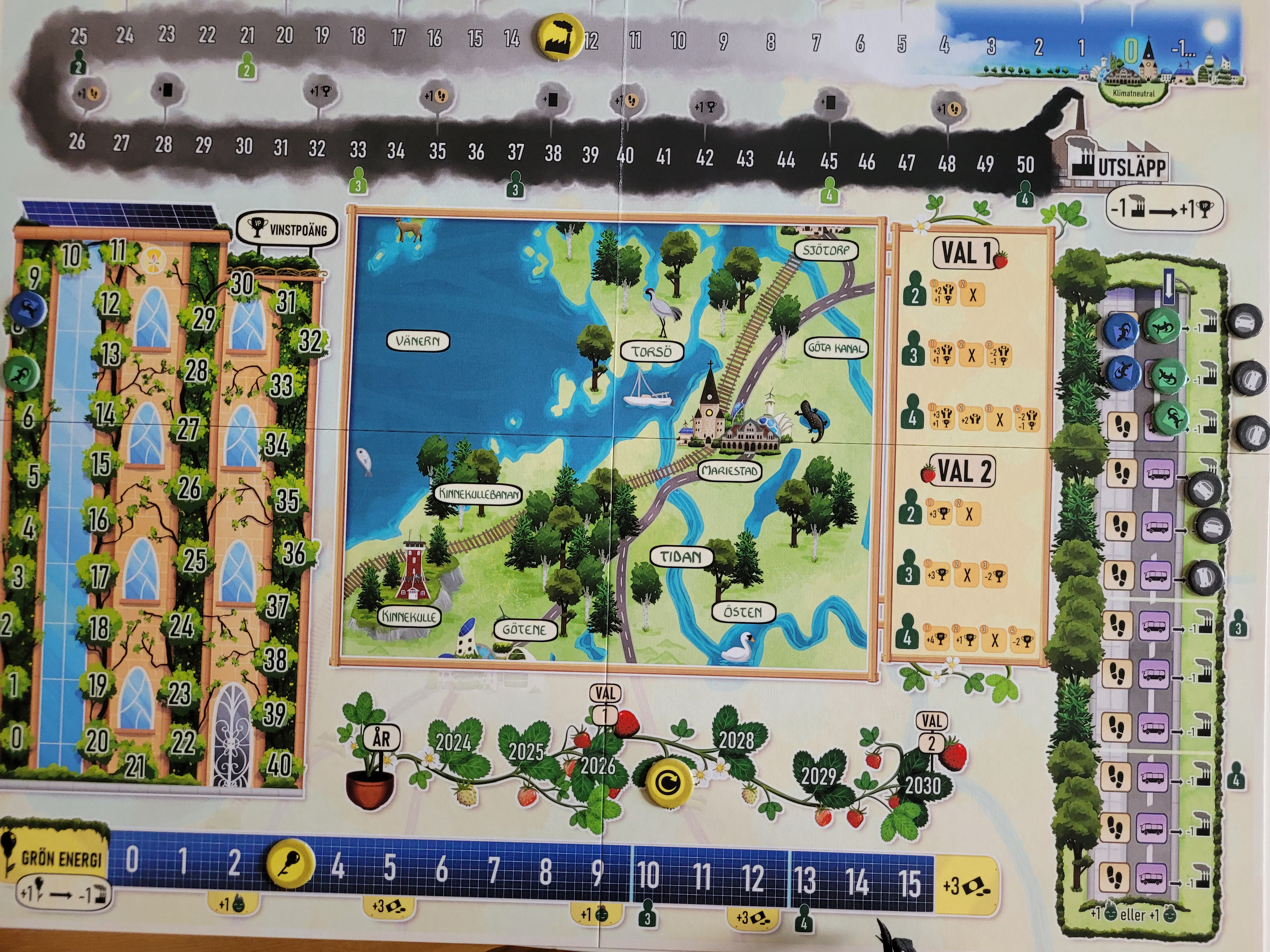 Mariestad Klimatspelet